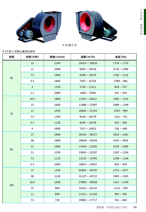 重庆4-72-C式排尘专用风机