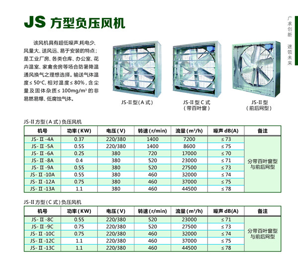 重庆JS-C式负压风机